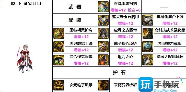 DNF次元机械战神毕业装备搭配