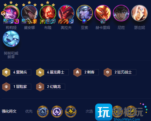云顶之弈S7.5屠龙重骑阵容推荐