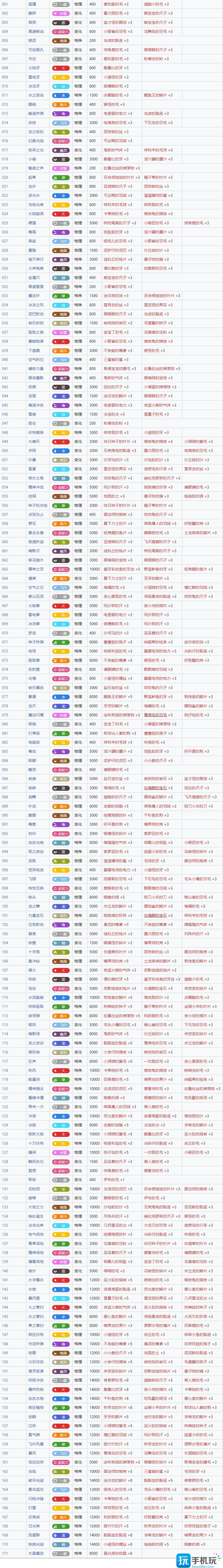 全招式学习器技能名称编号表