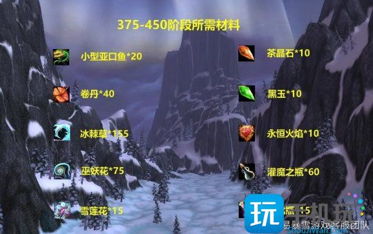魔兽世界WLK怀旧服:炼金专业保姆级375-350提升指南