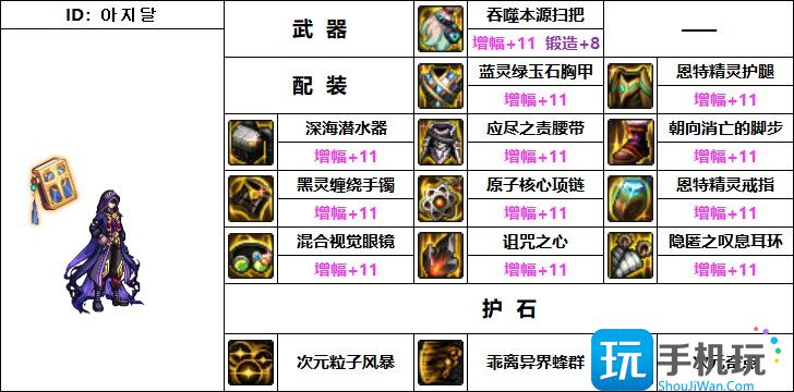 DNF次元机械战神毕业装备怎么选