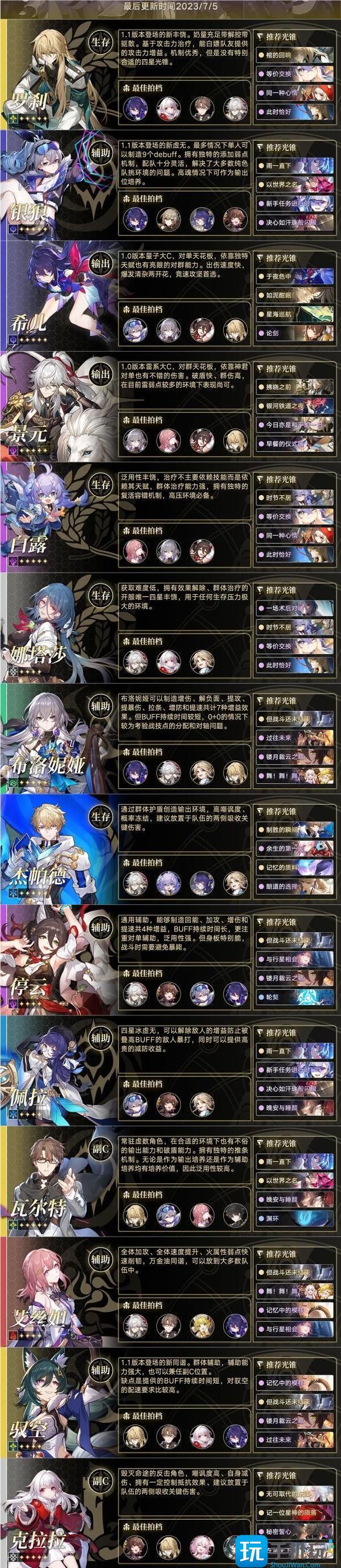 《崩坏星穹铁道》1.1版本角色培养攻略大全 全角色一图流培养推荐榜