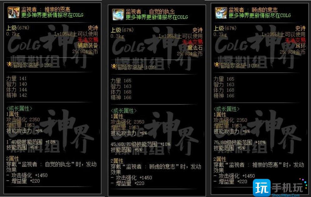 DNF监视者特殊装备套好用吗 DNF监视者特殊装备套好用吗