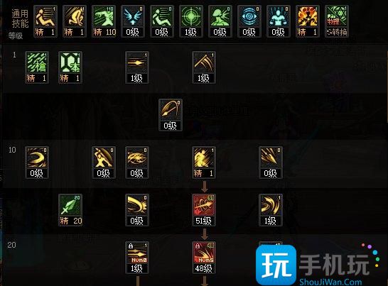 DNF2024决战者加点