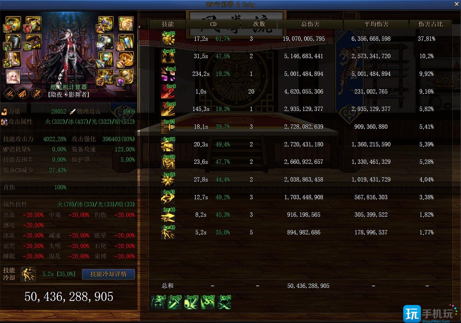 DNF影舞者全流派配装一览 DNF影舞者全流派配装一览