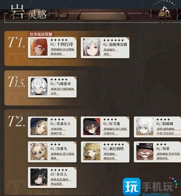 《重返未来1999》角色强度排行榜最新 角色强度图表大全