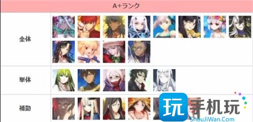 fgo2023节奏榜一览 2023最新从者排名 fgo2023节奏榜一览