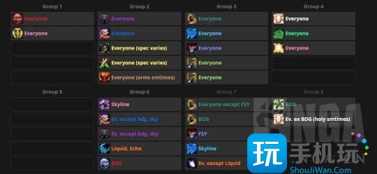 正式服10.2团本战报:Liquid世界首杀斯莫德隆 正式服10.2团本战报:Liquid世界首杀斯莫德隆