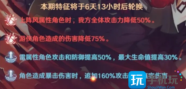 《镇魂街：破晓》黑尔坎普boss打法攻略