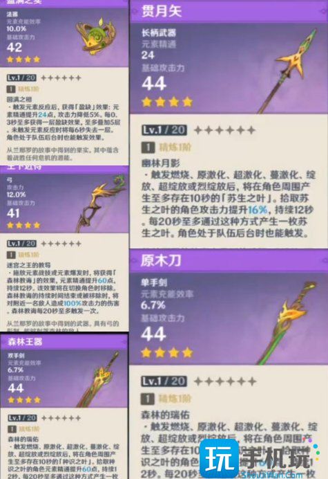 锻造武器适用性与锻造建议