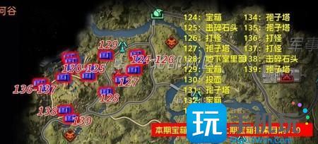 星球重启杜加河谷宝箱位置大全 杜加河谷宝箱位置分布一览 星球重启杜加河谷宝箱位置大全 杜加河谷宝箱位置分布一览