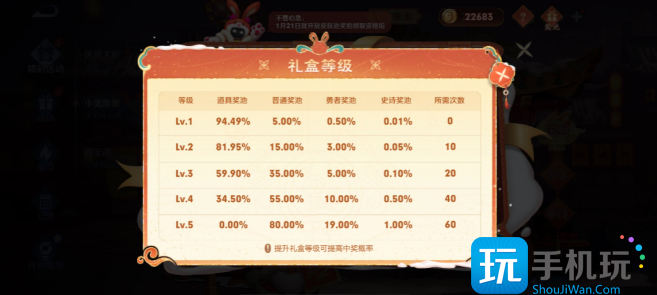 王者荣耀小兔集市换什么皮肤好 小兔集市奖池皮肤选择推荐 王者荣耀小兔集市换什么皮肤好