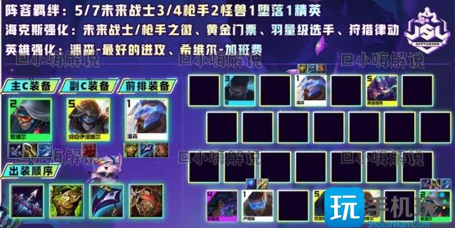 《云顶之弈》新版本上分阵容未来枪手 S9阵容未来枪手运营分析 《云顶之弈》新版本上分阵容未来枪手 S9阵容未来枪手运营分析