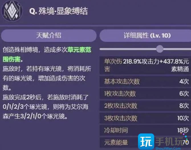 原神艾尔海森技能介绍