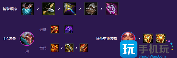 云顶之弈s8劫主c阵容推荐 最强劫主c阵容搭配攻略 最强劫主c阵容搭配攻略