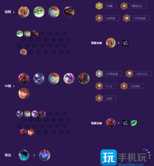 秘术九五枪阵容搭配玩法攻略