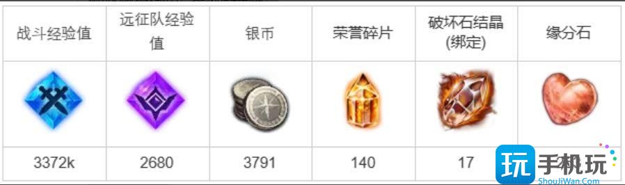 命运方舟庆典与选择任务攻略 命运方舟庆典与选择任务攻略