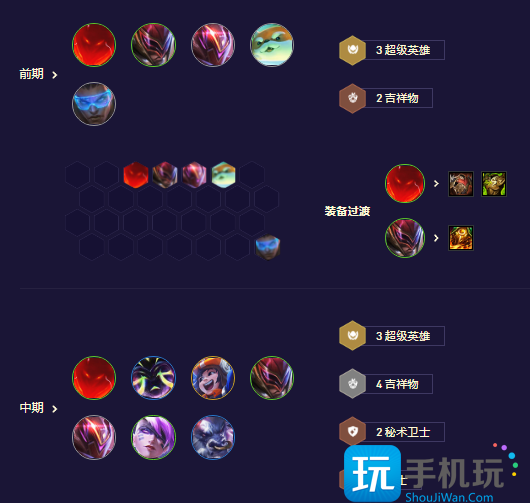 《金铲铲之战》S8.5超英吉祥物阵容攻略 金铲铲之战S8.5超英吉祥物阵容攻略