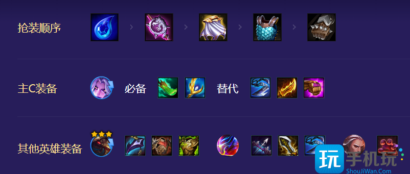 《金铲铲之战》怪兽莫甘娜阵容攻略 《金铲铲之战》怪兽莫甘娜阵容攻略