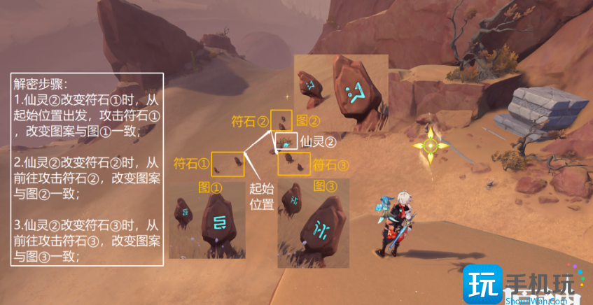 原神风化碑石怎么解 风化碑石解密攻略 原神风化碑石怎么解