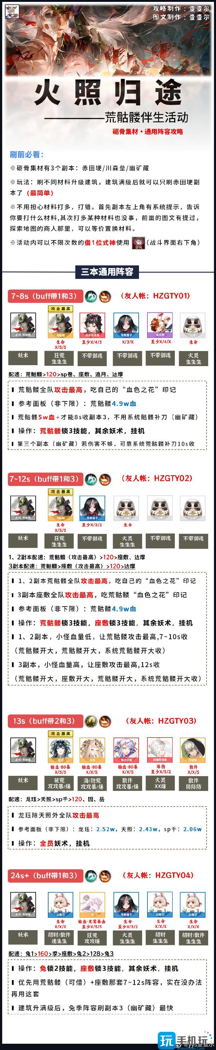 阴阳师火照归途阵容怎么搭配 阴阳师火照归途阵容搭配攻略