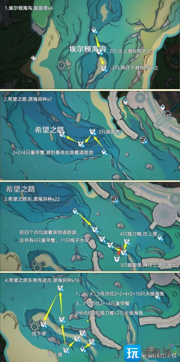 原神异海凝珠速刷路线