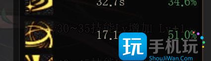 dnf神界剑魂装备搭配