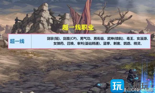 DNF2023年6月职业排名