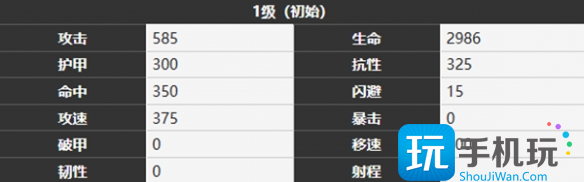 《雾境序列》香叶角色介绍一览