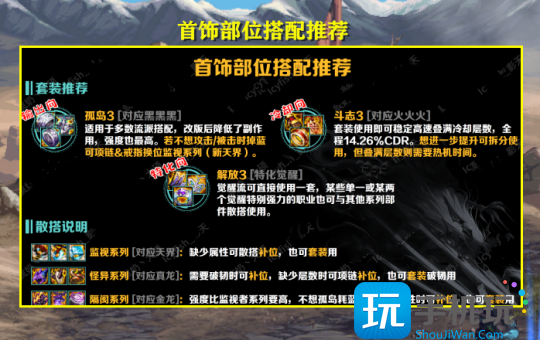 dnf幽暗岛融合史诗搭配攻略 dnf幽暗岛融合史诗搭配攻略