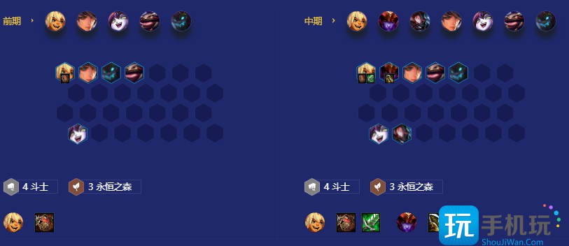 金铲铲之战八斗森林努努阵容推荐 八斗森林努努阵容搭配攻略 八斗森林努努阵容搭配攻略