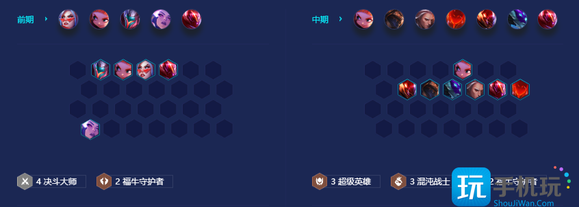 金铲铲之战S8福牛男刀阵容推荐