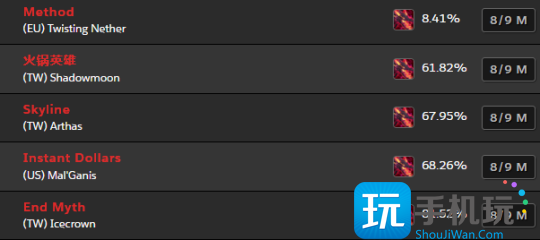 致敬中國(guó)公會(huì)的毅力 天涯1003次開(kāi)荒終于擊敗丁達(dá)爾