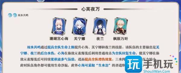 《原神》芙宁娜阵容玩法攻略 《原神》芙宁娜阵容玩法攻略