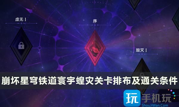 《崩坏星穹铁道》寰宇蝗灾怎么通关 新模拟宇宙关卡排布及通关条件攻略