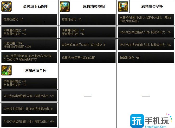 DNF剑影次元回廊贴膜装备推荐 DNF剑影次元回廊贴膜装备推荐
