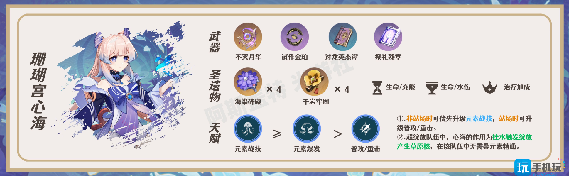 瑶瑶机制/装备选择/队伍搭配汇总