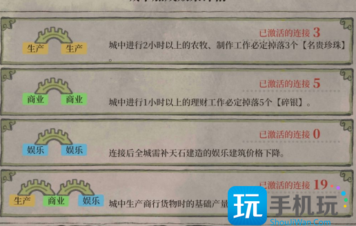 江南百景图绍兴府桥梁攻略 绍兴府桥梁最佳摆放推荐 绍兴府桥梁最佳摆放推荐