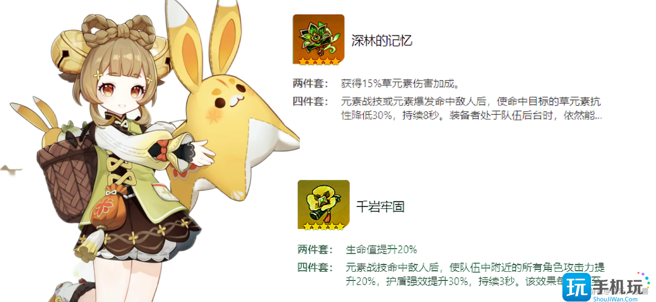 瑶瑶天赋命座武器圣遗物配队攻略