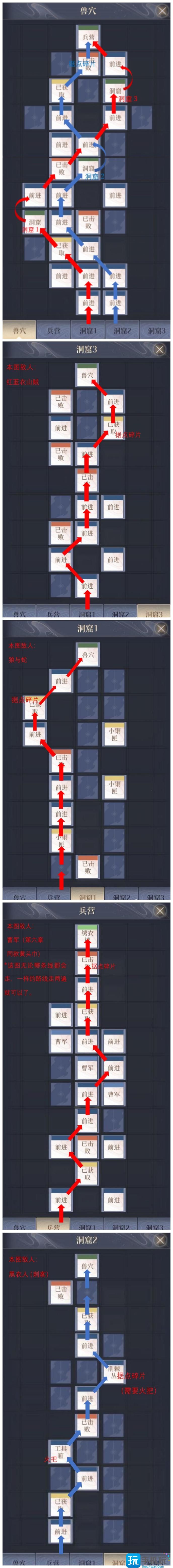 《代号鸢》彭城据点重建攻略 《代号鸢》彭城据点重建攻略