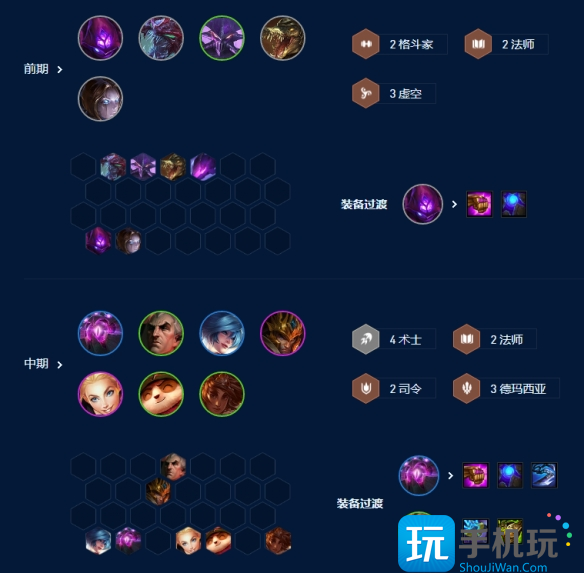 云顶之弈s9四术士大眼阵容推荐 四术士大眼阵容装备搭配攻略