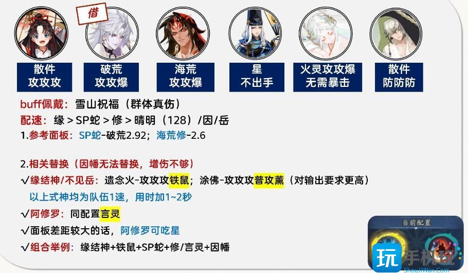 《阴阳师》孔雀明王爬塔阵容推荐
