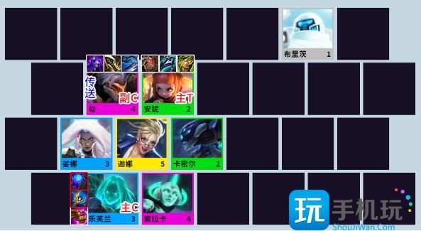 金铲铲之战s8阵容推荐 s8最强上分阵容搭配攻略 s8最强上分阵容搭配攻略