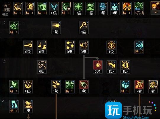 DNF2025魔道加點攻略