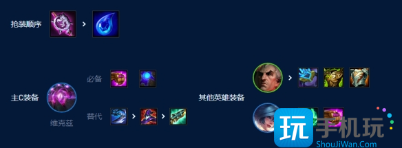 云顶之弈s9四术士大眼阵容推荐 四术士大眼阵容装备搭配攻略