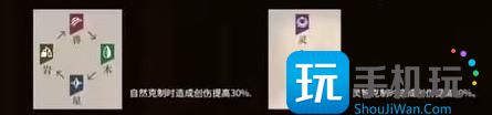 《重返未来1999》新手入门攻略