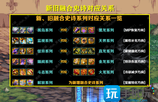 dnf幽暗岛融合史诗搭配攻略 dnf幽暗岛融合史诗搭配攻略