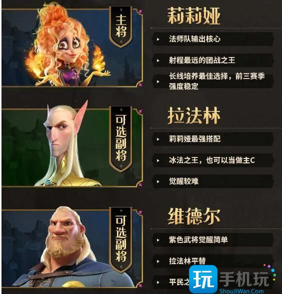 《万龙觉醒》S1法师队伍推荐攻略