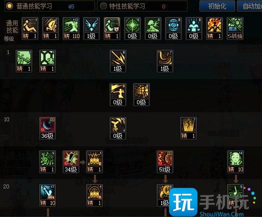 DNF2024缪斯加点 DNF2024缪斯加点