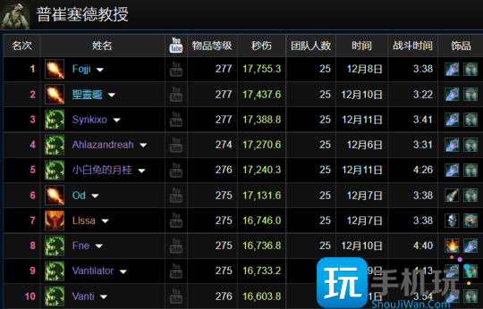 WLK怀旧服ICC最新排行 5%Buff橙斧狂暴战登顶